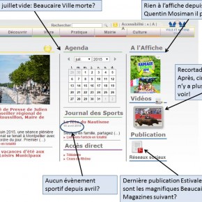 Communication bien ordonnée commence par soi-même ? Communication bien ordonnée commence par soi-même ?