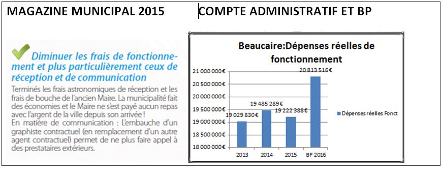 bilan5